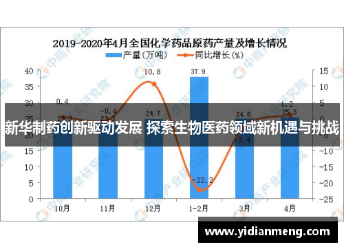 新华制药创新驱动发展 探索生物医药领域新机遇与挑战